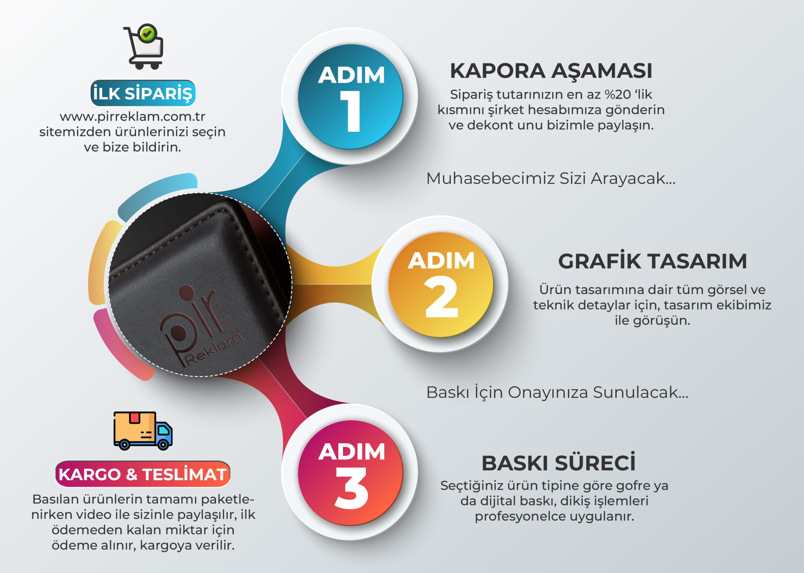 pir-reklam-siparişi